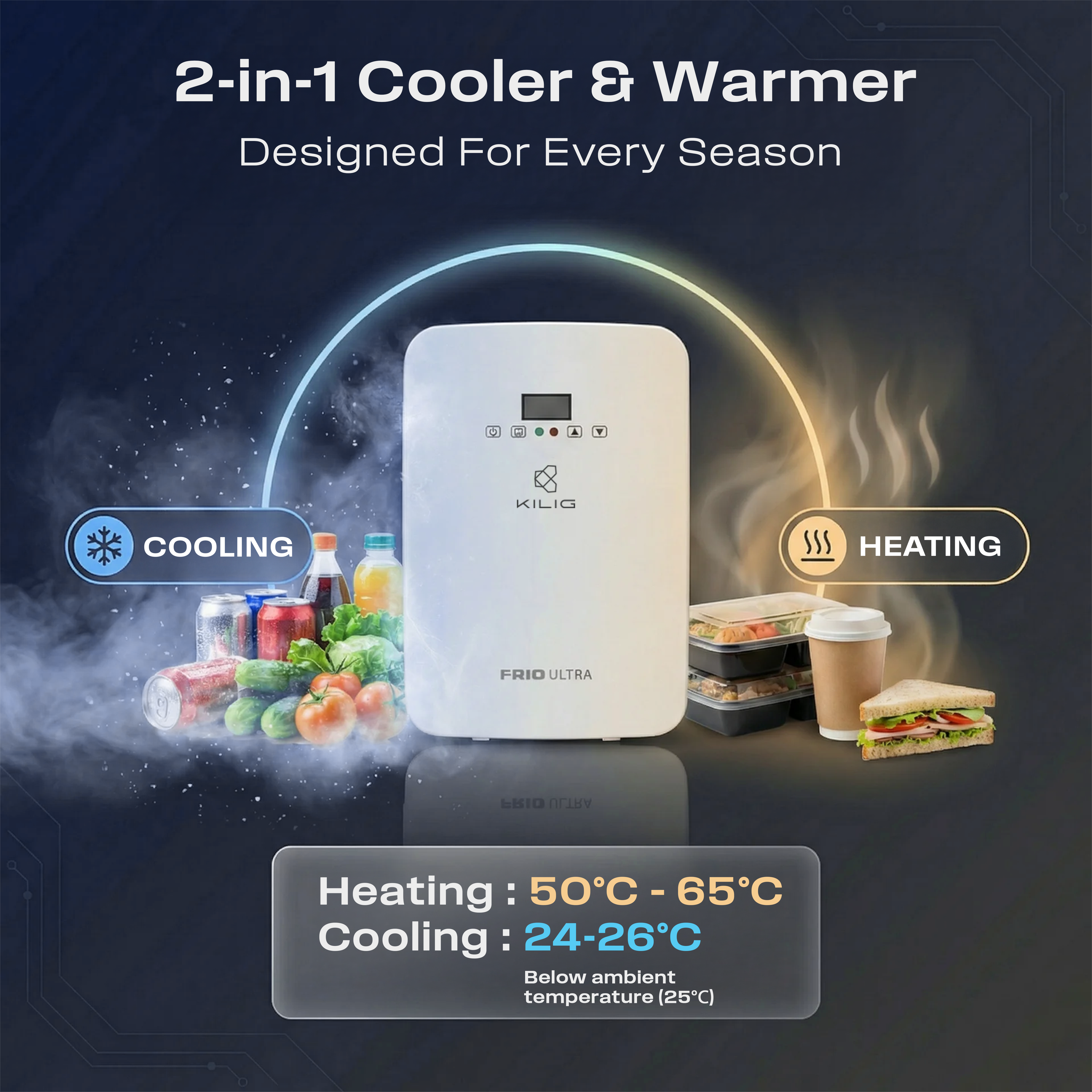 KILIG Frio Ultra 10L Portable Mini Fridge, Cooler & Warmer, Car & Home