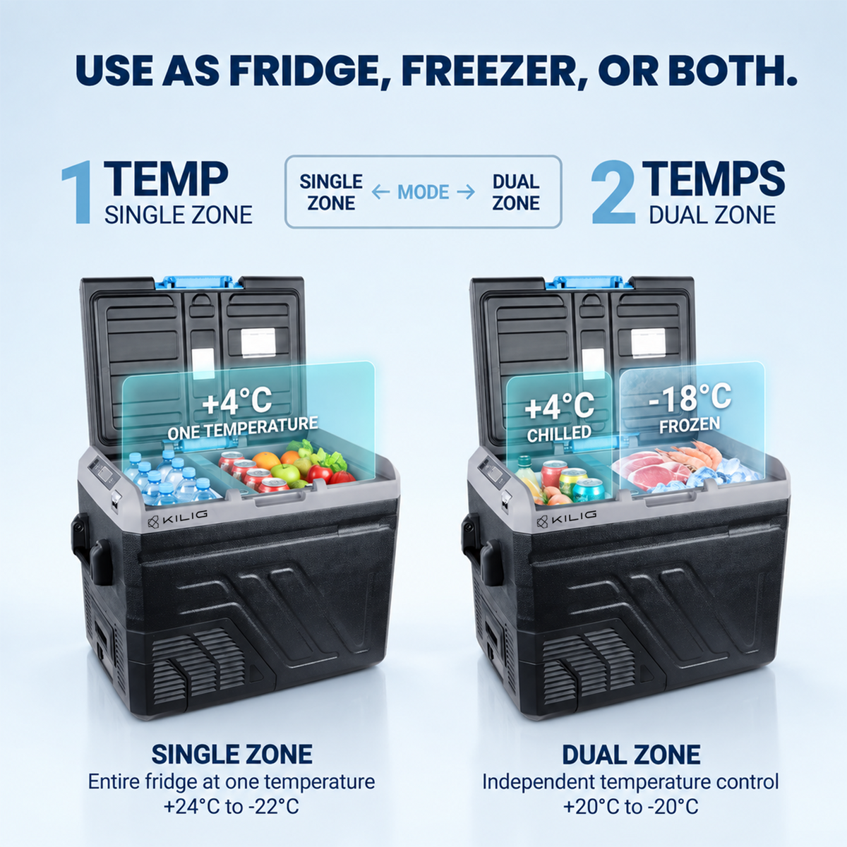 Subzero 40D Portable fridge-freezer