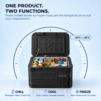 KILIG Sub-Zero 10L Portable Car Fridge