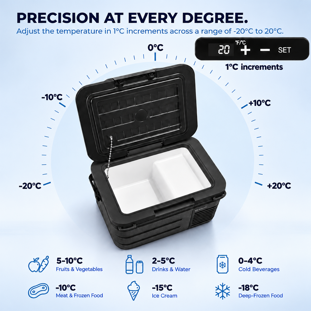 KILIG Sub-Zero 10L Portable Car Fridge