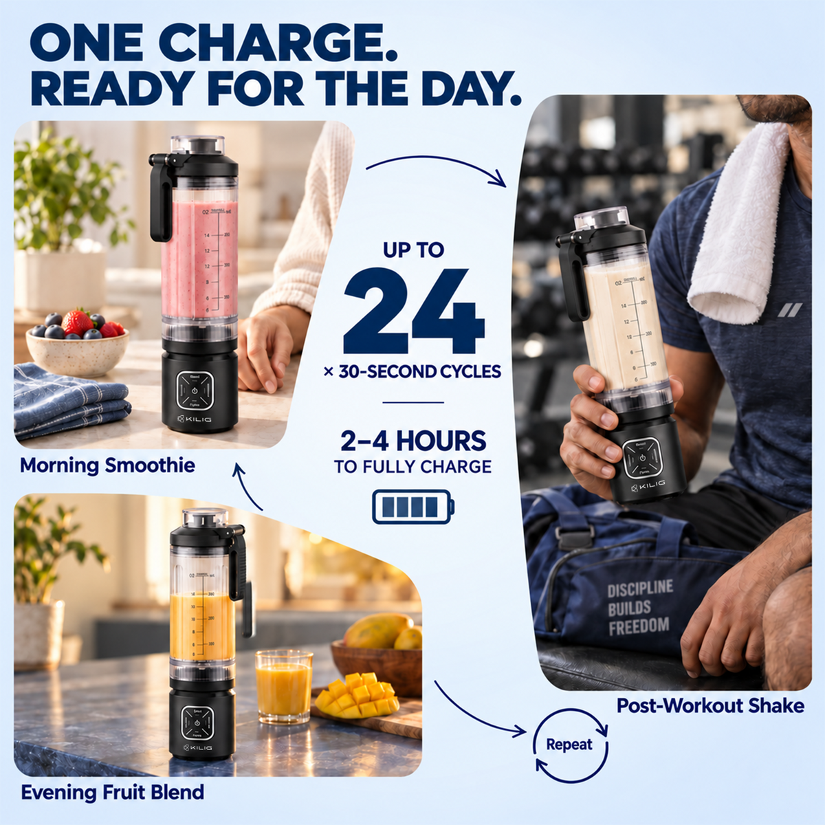 KILIG Vortex Blast Portable Blender