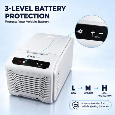 KILIG Sub-Zero 15L Portable Car Fridge