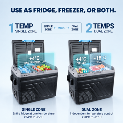 Subzero 40D Portable fridge-freezer