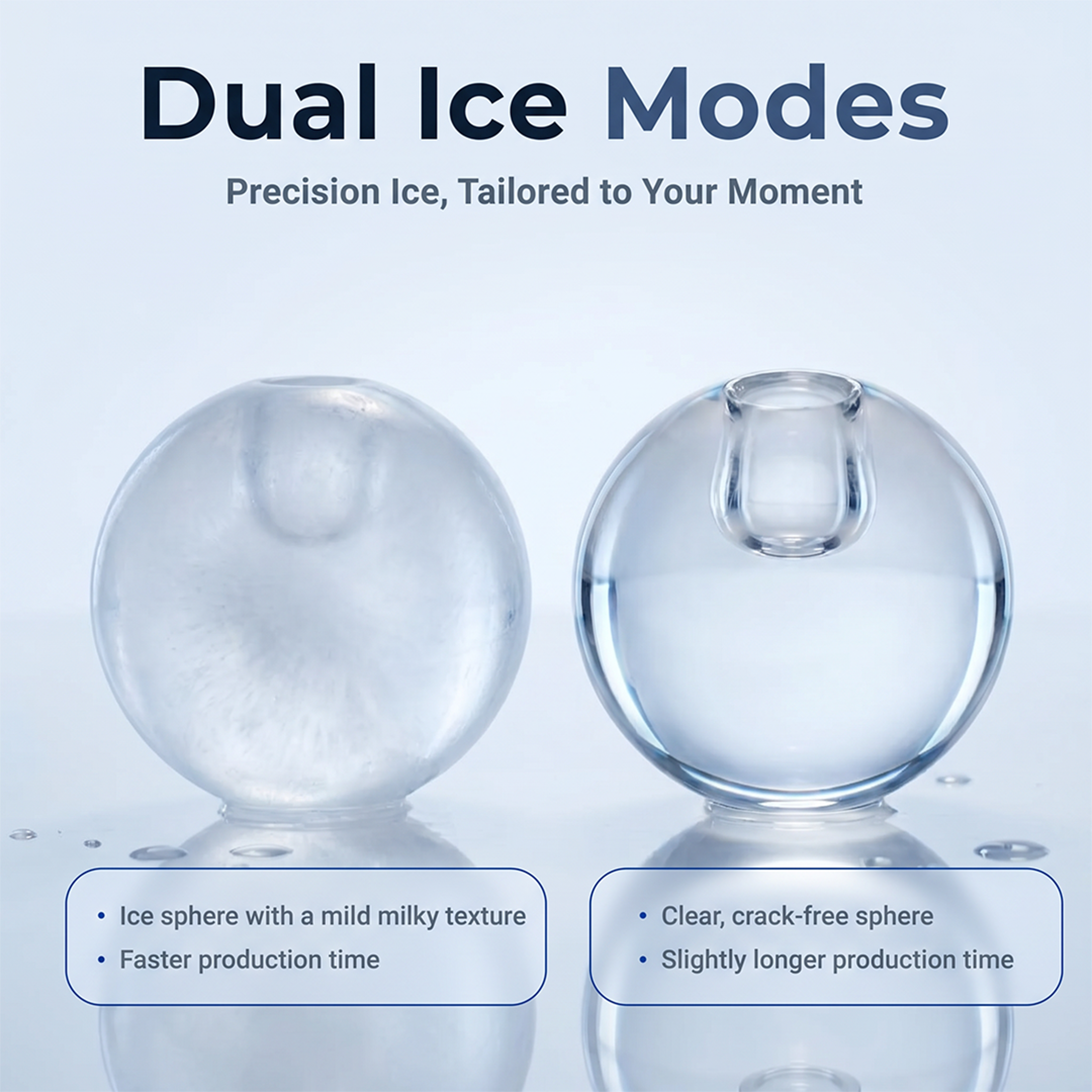 KILIG SP-01 Countertop Sphere Ice Maker