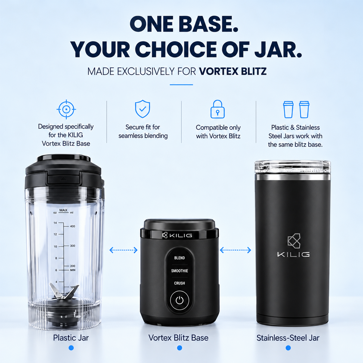 KILIG Vortex Blitz Add-On Stainless Steel Jar