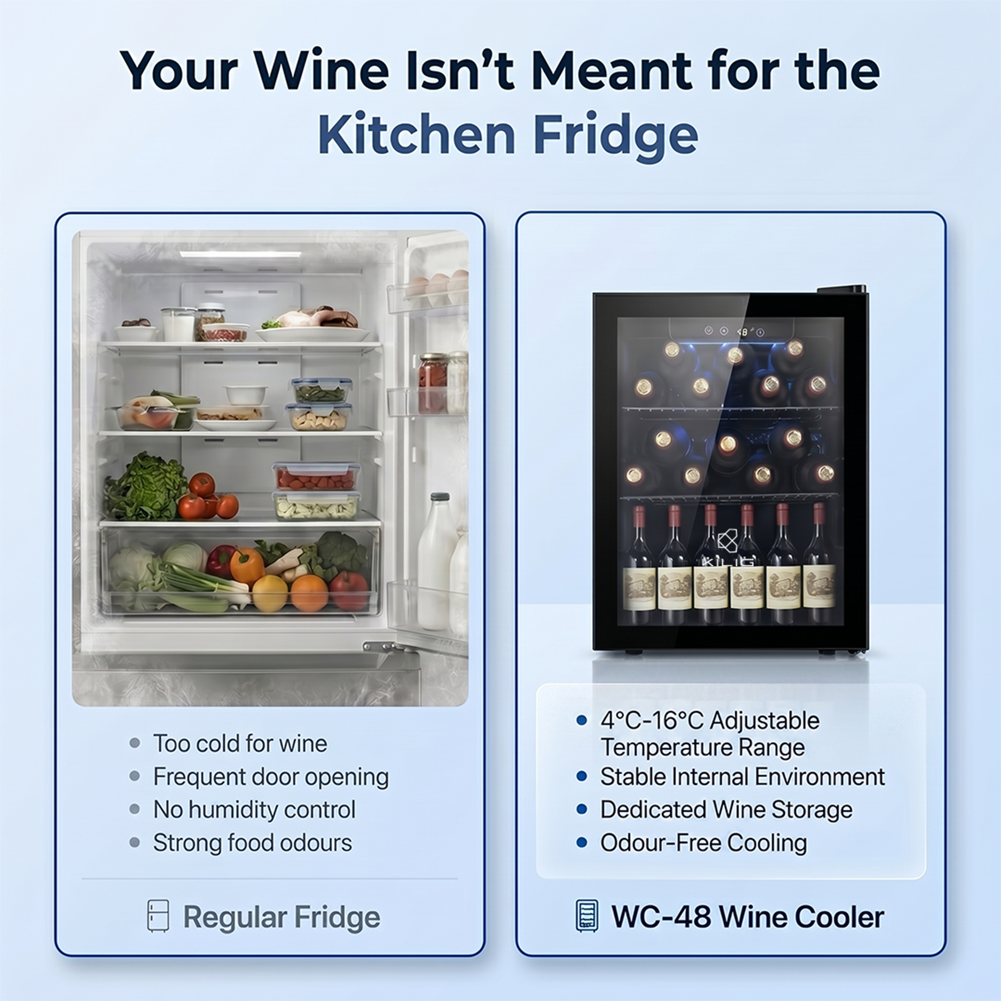 KILIG WC-48 Countertop Wine Cooler