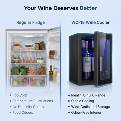 KILIG WC-18 Countertop Wine Cooler