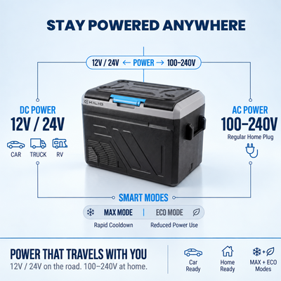 Subzero 40D Portable fridge-freezer