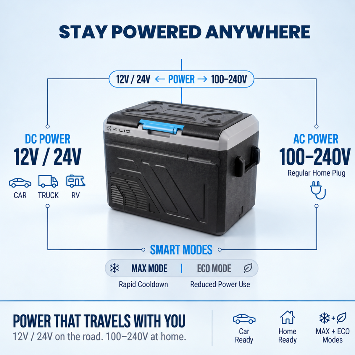 Subzero 40D Portable fridge-freezer