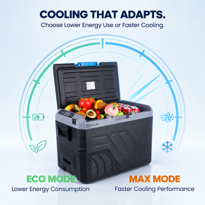 Sub-Zero 32S Car Fridge & Freezer